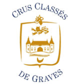 Crus Classes graves