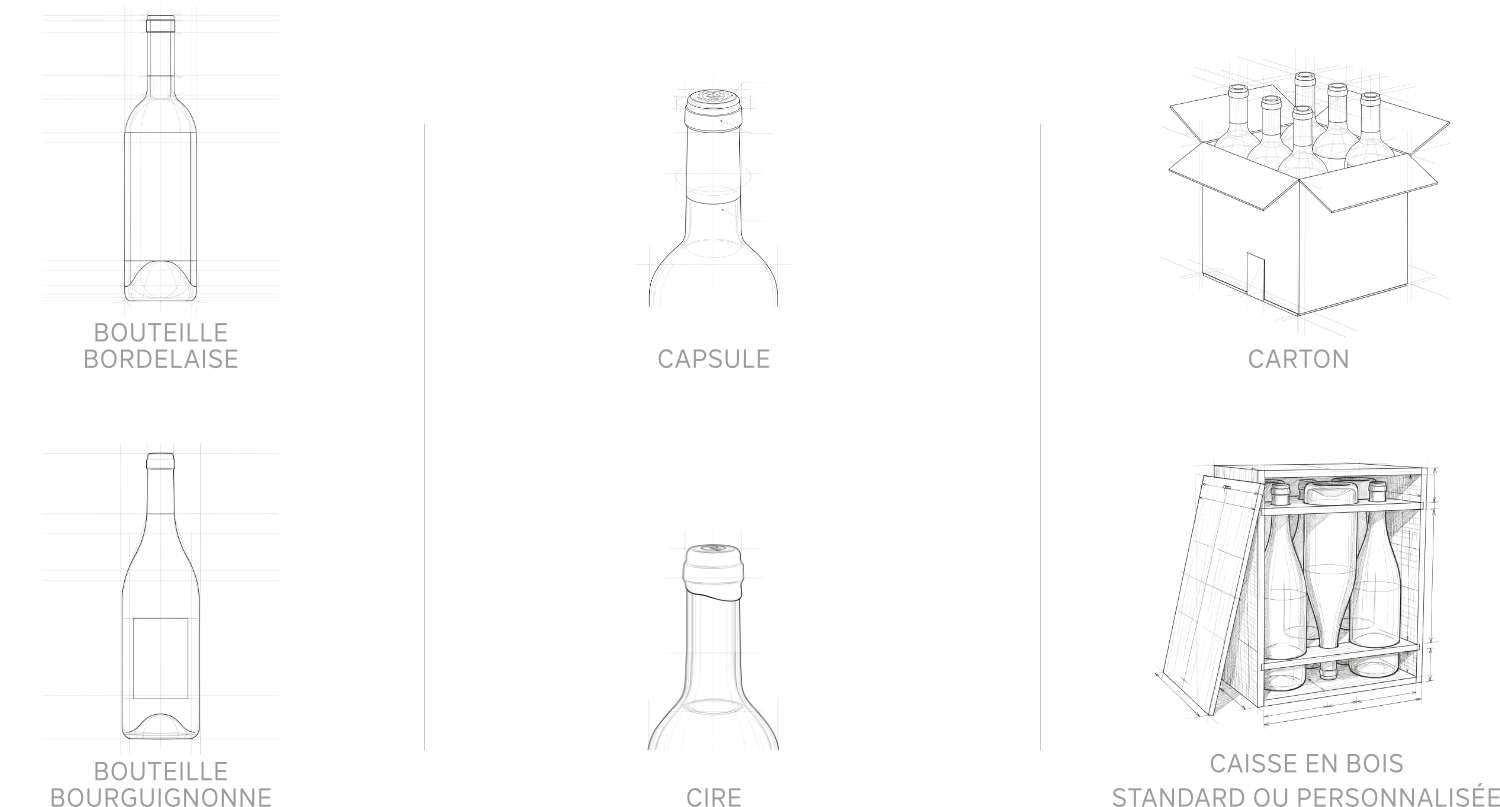 Habillage et identité – L’atelier Maison Sichel Schéma des formats de bouteilles et emballages proposés par L'atelier Maison Sichel